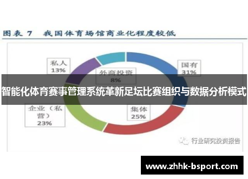 智能化体育赛事管理系统革新足坛比赛组织与数据分析模式