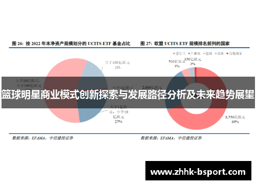 篮球明星商业模式创新探索与发展路径分析及未来趋势展望