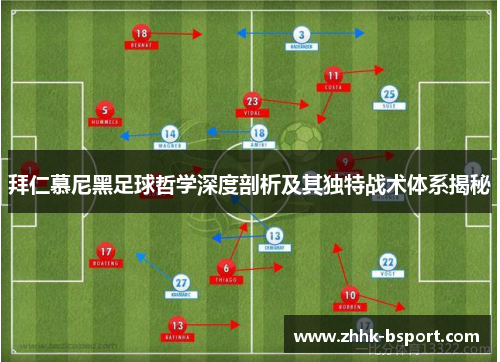 拜仁慕尼黑足球哲学深度剖析及其独特战术体系揭秘
