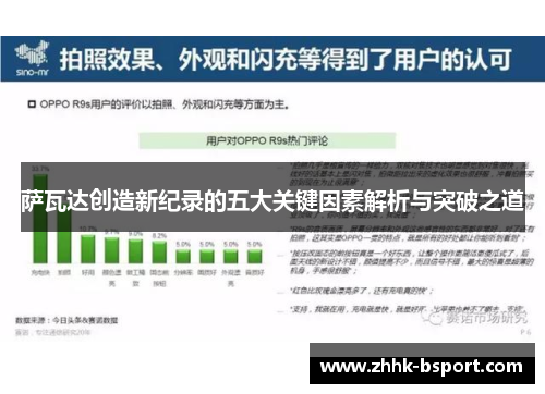萨瓦达创造新纪录的五大关键因素解析与突破之道