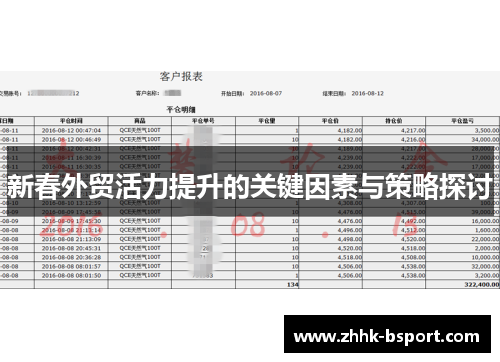 新春外贸活力提升的关键因素与策略探讨