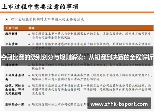 夺冠比赛的级别划分与规则解读：从初赛到决赛的全程解析