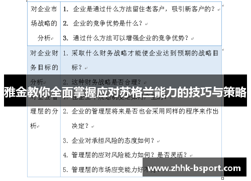 雅金教你全面掌握应对苏格兰能力的技巧与策略