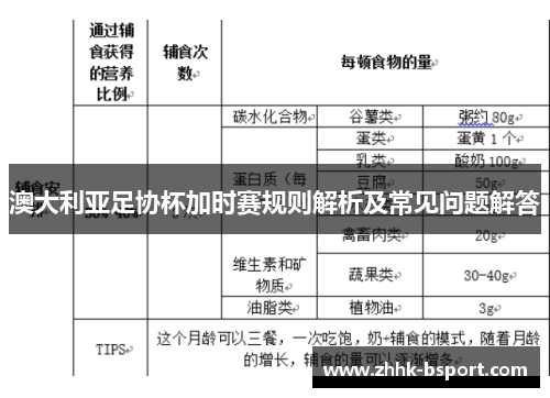 澳大利亚足协杯加时赛规则解析及常见问题解答 澳大利亚足协杯加时赛规则解析及常见问题解答