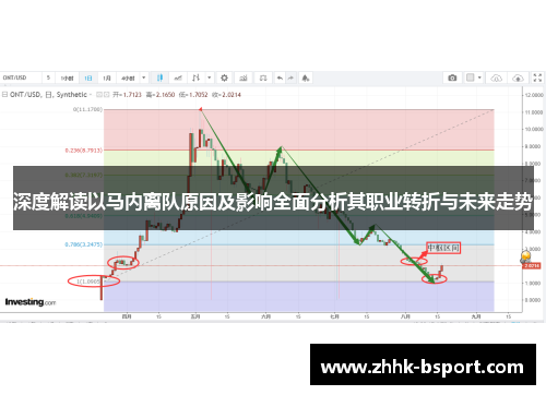 深度解读以马内离队原因及影响全面分析其职业转折与未来走势