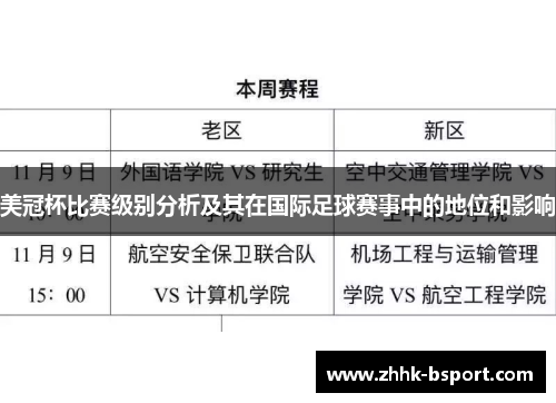 美冠杯比赛级别分析及其在国际足球赛事中的地位和影响